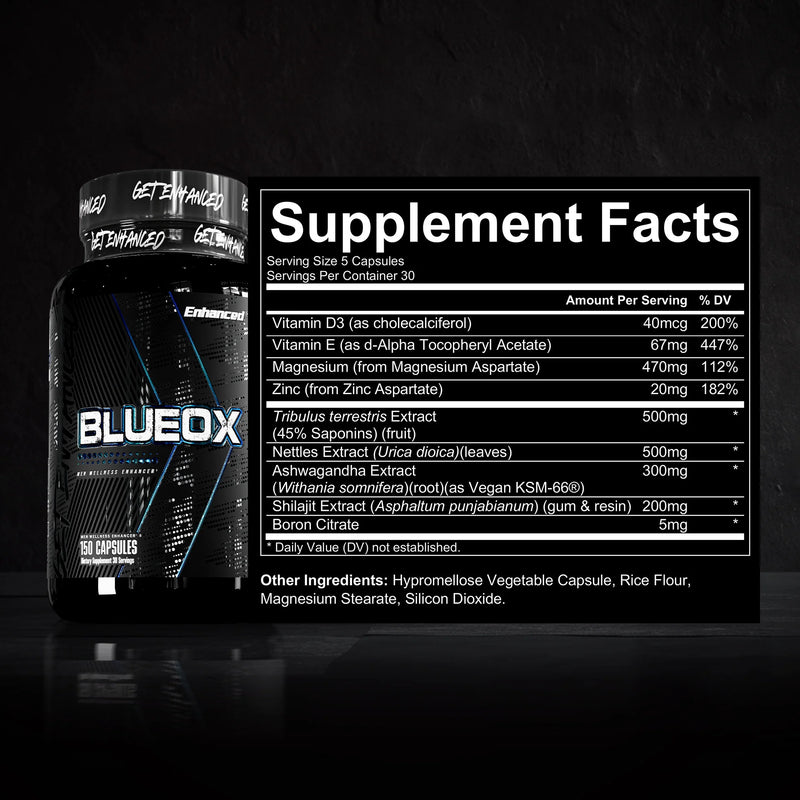 Enhanced Test Stack – Enhanced Labs Australasia