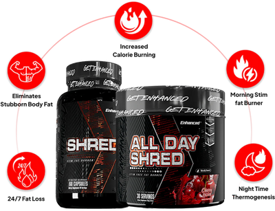 Starter AM/PM Fatloss Stack