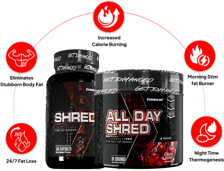 Starter AM/PM Fatloss Stack