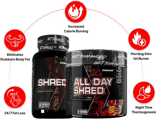 Starter AM/PM Fatloss Stack