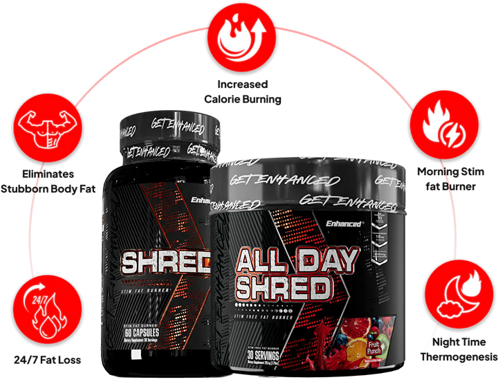 Starter AM/PM Fatloss Stack