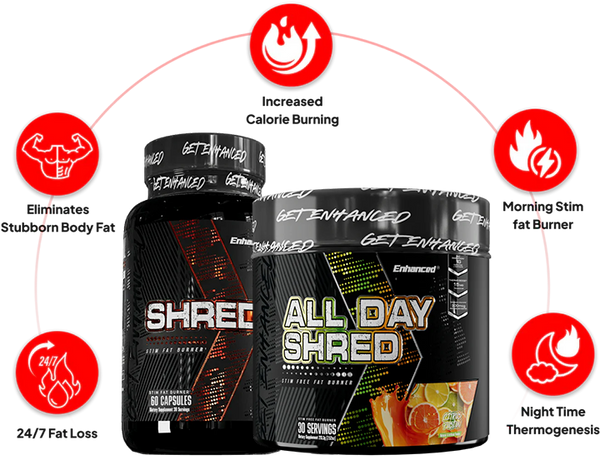 Starter AM/PM Fatloss Stack