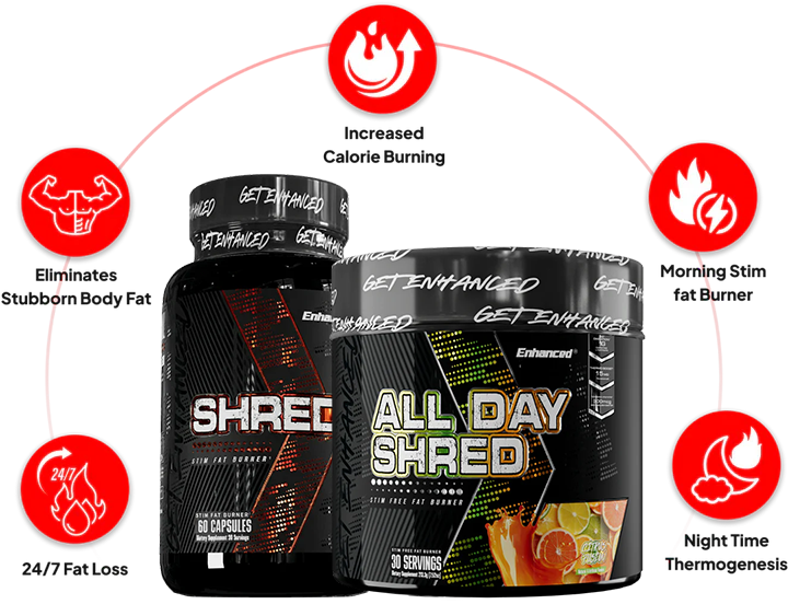 Starter AM/PM Fatloss Stack