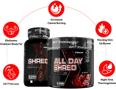Starter AM/PM Fatloss Stack