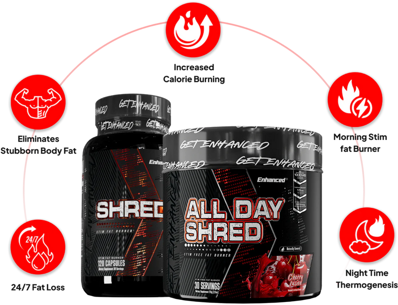 Starter AM/PM Fatloss Stack