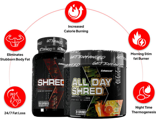 Starter AM/PM Fatloss Stack