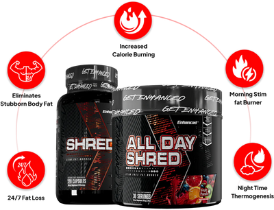 Starter AM/PM Fatloss Stack