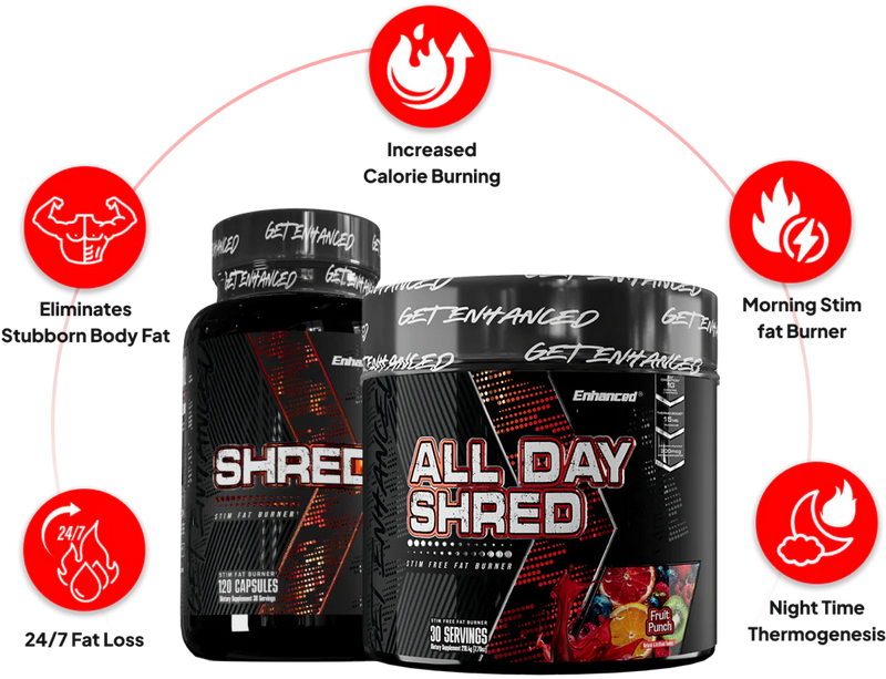 Starter AM/PM Fatloss Stack